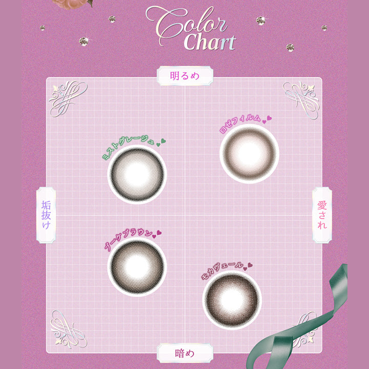 カラーチャート(Color Chart),Produced by えみ姉,明るめ × 垢抜け：ミストグレージュ(Mist Greige),明るめ × 愛され：ロゼフィルム(Rose Film),暗め × 垢抜け：ブーケブラウン(Bouquet Brown),暗め × 愛され：モカヴェール(Mocha Veil) | ヴェルヴェティア Velvetear 1day カラコン カラーコンタクト

