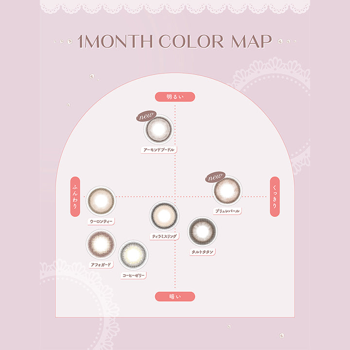 1MONTH COLOR MAP, 明るい × くっきり, ウーロンティー, 暗い × くっきり, タルトタタン ブリュレパール, 明るい × ふんわり, アーモンドプードル, 暗い × ふんわり, アフォガード コーヒーゼリー ティラミスリング| (フェリアモ) (Feliamo) 1month カラコン カラーコンタクト
