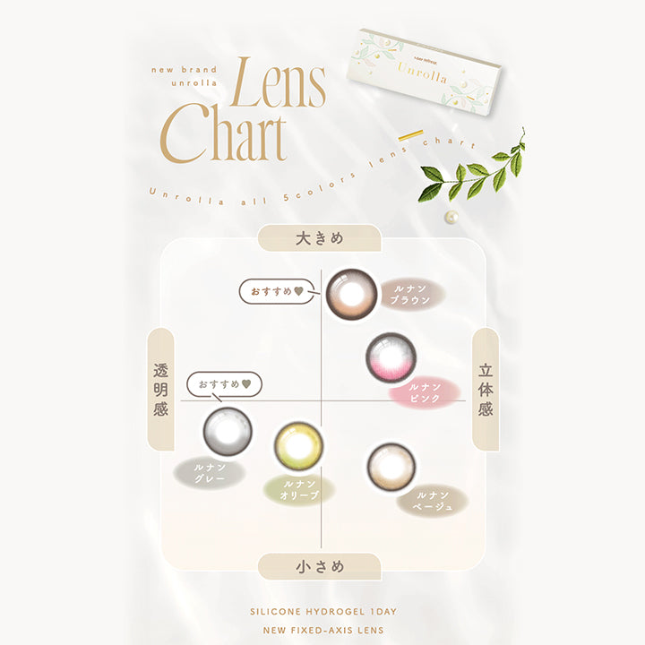 new brand Unrolla, 1-DAY refrear., Lens Chart, unrolla all 5colors Lens chart, 大きめ × 立体感, おすすめ, ルナンブラウン, ルナンピンク, 小さめ × 透明感, おすすめ♥, ルナングレー, ルナンオリーブ, 小さめ × 立体感, ルナンベージュ, Silicone Hydrogel 1 Day, New Fixed Axis Lens | アンローラ Unrolla 1day カラコン カラーコンタクト
