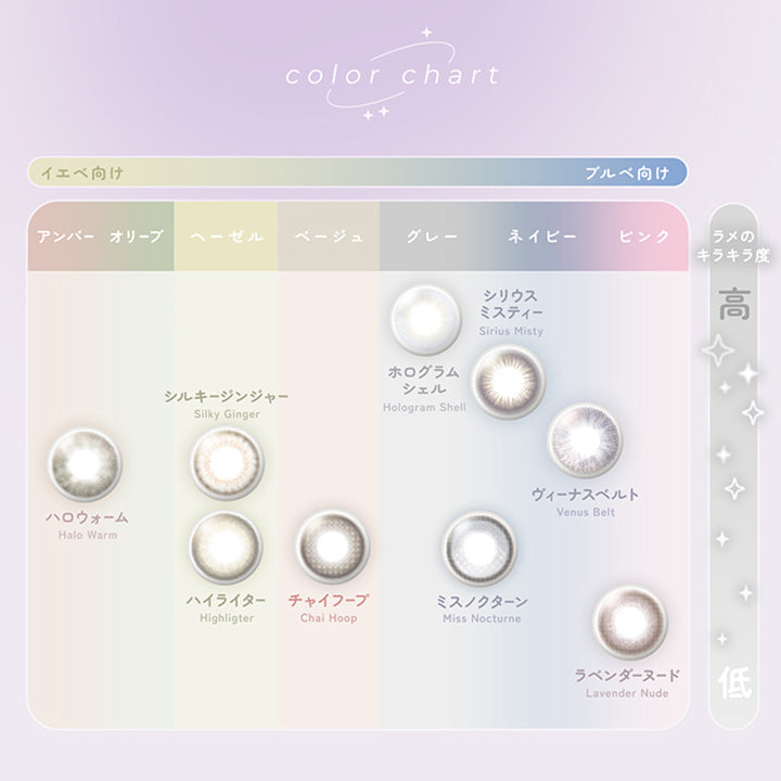 フェアリーワンデーシマーリングシリーズ(FAIRY 1day SHIMMERING