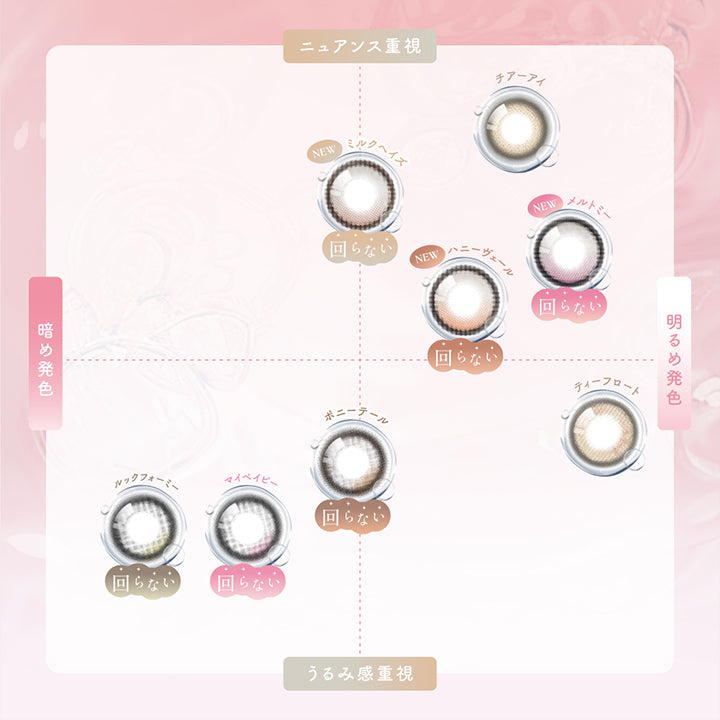 カラーチャート(Color Chart),ニュアンス重視 × 暗め発色：ミルクヘイズ(Milk Haze),ニュアンス重視 × 明るめ発色：チアーアイ(Cheer Eye) メルトミー(Melt Me) ハニーヴェール(Honey Veil),うるみ感重視 × 暗め発色：ルックフォーミー(Look For Me) マイベイビー(My Baby),うるみ感重視 × 明るめ発色：ポニーテール(Ponytail) ティーフロート(Tea Float),※(Milk Haze) ハニーヴェール(Honey Veil) マイベイビー(My Baby) ポニーテール(Ponytail) ルックフォーミー(Look For Me) ミルクヘイ (Milk Haze) ハニーヴェール(Honey Veil) マイベイビー(My Baby) ポニーテール(Ponytail) ルックフォーミー(Look For Me)は回らない水光カラコン | シーワンマンス Sie.1Month カラコン カラーコンタクト