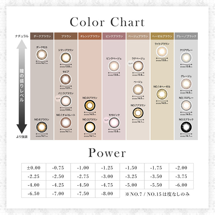 シークレットキャンディーマジックワンマンス(SECRET CANDYMAGIC 1month) 度あり,カラーチャート|シークレットキャンディーマジックワンマンス SECRET CANDYMAGIC 1month 度あり 1day カラコン カラーコンタクト