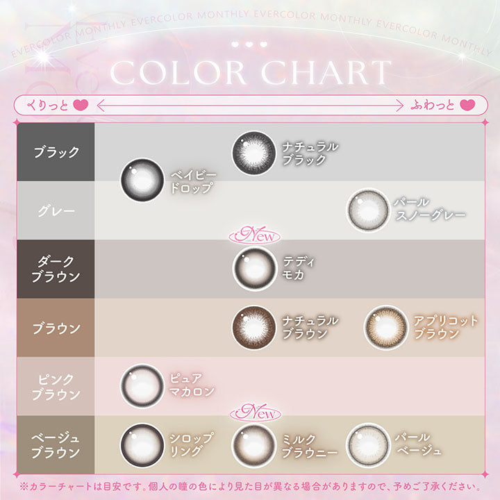 Color Chart Evercolor manthly, くりっと←→ふわっと, ブラック：ナチュラルブラック, グレー：ベイビードロップ パールスノーグレー, ダークブラウン：New テディモカ, ブラウン：ナチュラルブラウン アプリコットブラウン, ピンクブラウン：ピュアマカロン, ベージュブラウン：シロップリング New ミルクブラウニー パールベージュ, ※カラーチャートは目安です。個人の瞳の色により見た目が異なる場合がありますので、予めご了承ください。 | エバーカラーマンスリー EverColor monthly カラコン カラーコンタクト
