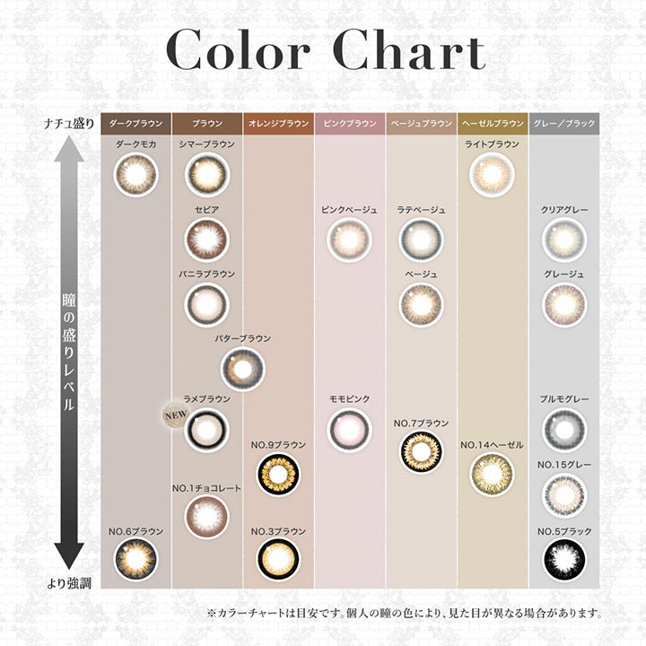 Color Chart, 瞳の盛りレベル ナチュ盛り～より強調, ダークブラウン, ダークモカ No.6ブラウン, ブラウン, シマーブラウン セピア バニラブラウン バターブラウン ラメブラウン NO.1チョコレート, オレンジブラウン, No.9ブラウン No.3ブラウン, ピンクブラウン, ピンクベージュ モモピンク, ベージュブラウン, ラテベージュ ベージュ NO.7ブラウン, ヘーゼルブラウン, ライトブラウン No.14ヘーゼルブラウン, グレー、ブラック, クリアグレー グレージュ プルモグレー No.15グレー No.5ブラック | シークレットキャンディーマジックワンマンス SECRET CANDYMAGIC 1month 度なし カラコン カラーコンタクト
