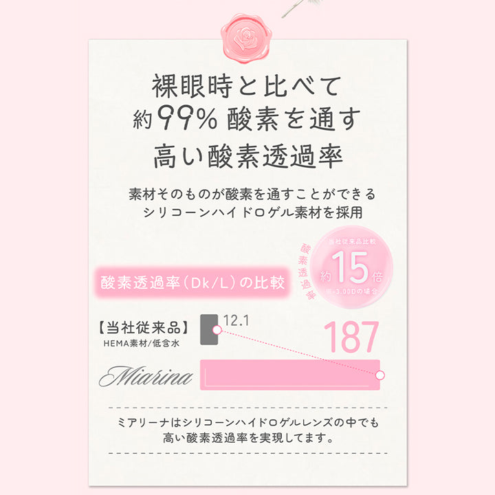 超十代リフレア ミアリーナ(Miarina) 恋するバレリーナ