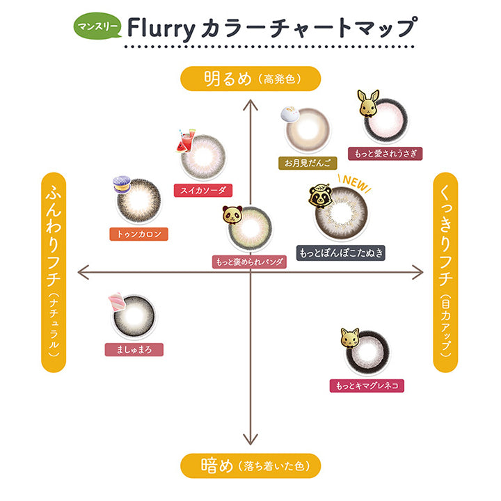 フルーリーマンスリー(Flurry Monthly) ライトカーキブラウン(もっと褒められパンダ)