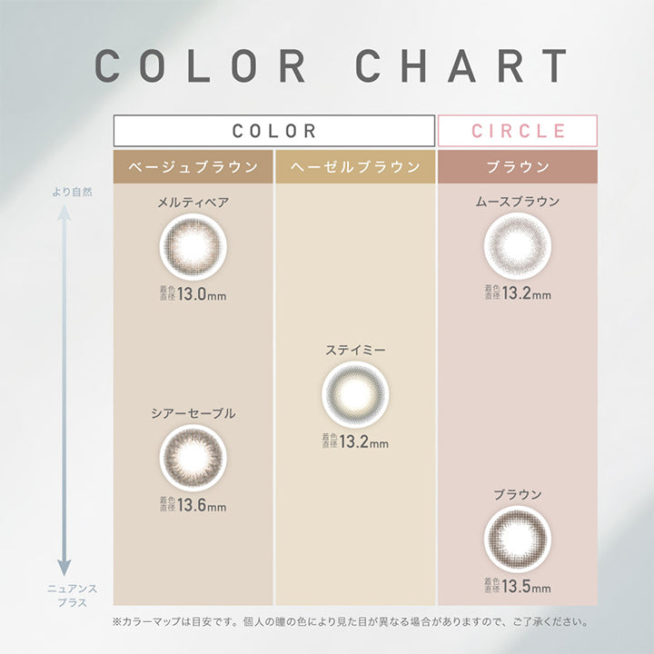 レヴィア トーリック ワンデー サークル(ReVIA TORIC 1day CIRCLE),COLOR CHART,COLOR,CIRCLE,ベージュブラウン,ヘーゼルブラウン,ブラウン,より自然,ニュアンスプラス,メルティベア,着色直径13.0mm,シアーセーブル,着色直径13.6mm,ステイミー,着色直径13.2mm,ムースブラウン,着色直径13.2mm,ブラウン,着色直径13.5mm,※カラーマップは目安です。 個人の瞳の色により見た目が異なる場合がありますので、ご了承ください。|レヴィア トーリック ワンデー サークル ReVIA TORIC 1day CIRCLE カラコン カラーコンタクト