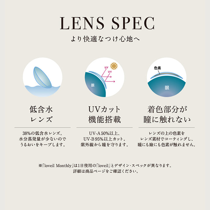 lens spec, より快適なつけ心地へ, 低含水レンズ 38%の低含水レンズ。水分蒸発量が少ないのでうるおいをキープします。, UVカット機能搭載 UV-A50％以上、UV-B95％以上カット。紫外線から瞳を守ります。, 着色部分が瞳に触れない レンズの上の色素をレンズ素材でコーティングし、瞳にも瞼にも色素が触れません。, ※「loveil Monthly」は1日使用の「loveil」とデザイン・スペックが異なります。詳細は商品ページをご確認ください。| ラヴェール loveil 1day カラコン カラーコンタクト
