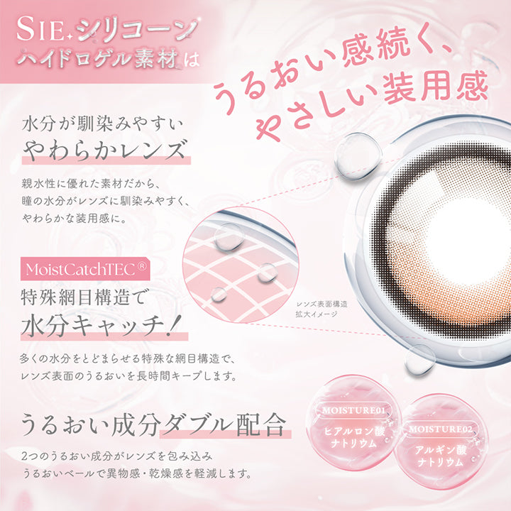 うるおい感続く、やさしい装用感水分が馴染みやすい。,やわらかレンズ親水性に優れた素材だから、瞳の水分がレンズに馴染みやすく、やわらかな装用感に。高い保水力により、異物感·乾燥感といった装用時のストレスを軽減します。,当社従来品(Hema)：水分が蒸発しやすい,シリコーンハイドロゲル素材：水分をキャッチ＆キープ | シーワンマンス Sie.1Month カラコン カラーコンタクト