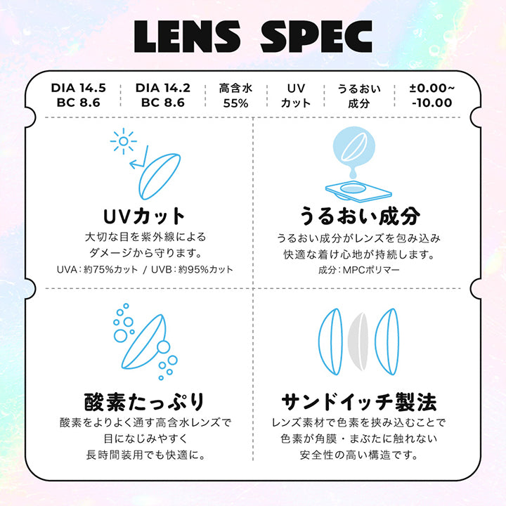 フルフルでかわいくなろう!,PROFILE,FRUITS ZIPPER,ASOBISYSTEMが手掛ける、 アイドル文化を世界に向けて発信する新プロジェクト KAWAII LAB. より、2022年4月に誕生した7人組アイドルグループ。,『原宿から世界へ』 をコンセプトに、 多様なカルチャーの発信地、 個性の集まるファッ ションの街原宿から 『NEW KAWAII』 を発信していく。,現在SNSの総フォロワー数 は200万人を超え、数々の大規模イベントに名を連ねるなど、 最も注目度の高いアイ ドルグループ。| フルフル FruFru 1day カラコン カラーコンタクト 
