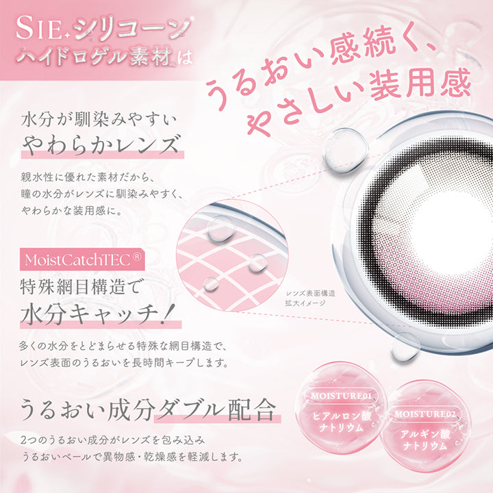 うるおい感続く、やさしい装用感水分が馴染みやすい。,やわらかレンズ親水性に優れた素材だから、瞳の水分がレンズに馴染みやすく、やわらかな装用感に。高い保水力により、異物感·乾燥感といった装用時のストレスを軽減します。,当社従来品(Hema)：水分が蒸発しやすい,シリコーンハイドロゲル素材：水分をキャッチ＆キープ | シーワンデー Sie.1Day カラコン カラーコンタクト