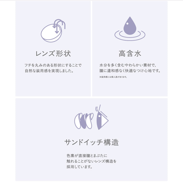 レンズの特長(1day Feature)2,レンズ形状：フチを丸みのある形状にすることで自然な装用感を実現しました。,高含水：水分を多く含むやわらかい素材で、瞳に違和感なく快適な着け心地です。※装用感には個人差があります。,サンドイッチ構造：色素が直接瞳と瞼に触れることが無いレンズ構造を採用しています。 | モラクワンデー Molak 1Day カラコン カラーコンタクト
