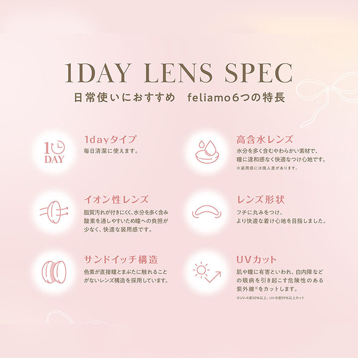 レンズスペック(Lens Spec),日常使いにおすすめ feliamoの6つの特徴,1dayタイプ：毎日清潔に使えます。,高含水レンズ：水分を多く含むやわらかい素材で、瞳に違和感なく快適なつけ心地です。※装用感には個人差があります。,イオン性レンズ：脂質汚れが付きにくく、水分を多く含み酸素を通しやすいため瞳への負担が少なく、快適な装用感です。,レンズ形状：フチに丸みをつけ、より快適なつけ心地を目指しました。,サンドイッチ構造：色素が直接瞳とまぶたに触れることが無いレンズ構造を採用しています。,UVカット：肌や瞳に有害といわれ、白内障などの眼病を引き起こすきけんせいのある紫外線をカットします。※UV-A 50%以上、UV-B 95%以上カット | フェリアモワンデー feliamo 1day カラコン カラーコンタクト
