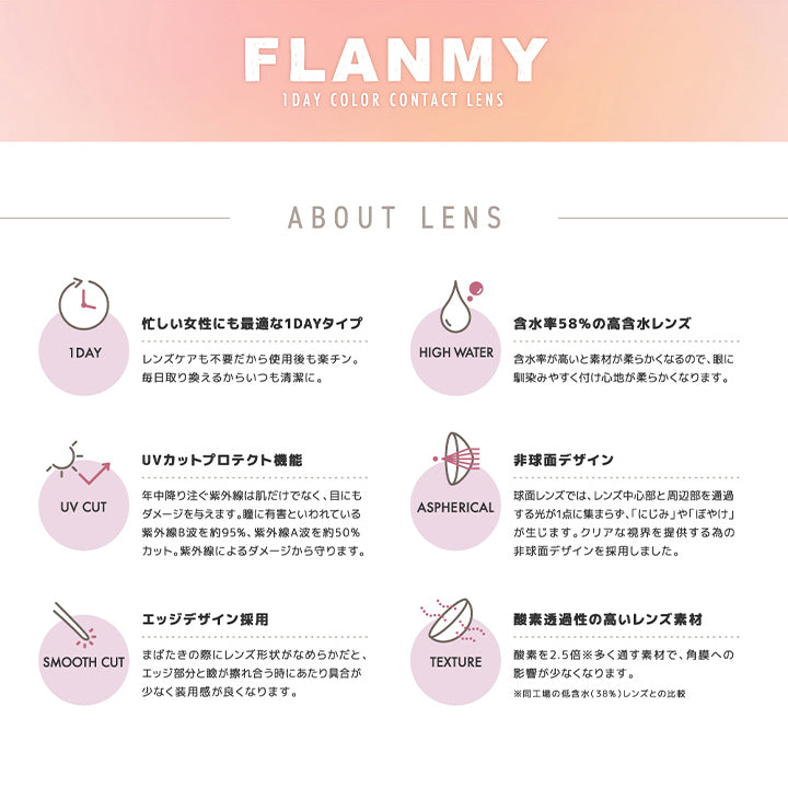 フランミー(FLANMY),ABOUT LENS,忙しい女性にも最適な1DAYタイプ レンズケアも不要だから使用後も楽チン。毎日取り換えるからいつも清潔に。,含水率58%の高含水レンズ 含水率が高いと素材が柔らかくなるので、瞳に馴染みやすく着け心地が柔らかくなります。,UVカットプロテクト機能 年中降り注ぐ紫外線は肌だけでなく、目にもダメージを与えます。瞳に有害といわれている紫外線B波を約95%、紫外線A波を約50%カット。紫外線によるダメージから守ります。,非球面デザイン 球面レンズではレンズ中心部と周辺部を通過する光が1点に集まらず、「にじみ」や「ぼやけ」が生じます。クリアな視界を提供するための非球面デザインを採用しました。,エッジデザイン採用 まばたきの際にレンズ形状がなめらかだと、エッジ部分と瞼が擦れ合う時にあたり具合が少なく装用感がよくなります。,酸素透過性の高いレンズ素材 酸素を2.5バイ多く通す素材で、角膜への影響が少なくなります。※同工場の低含水レンズとの比較|フランミー FLANMY カラコン カラーコンタクト