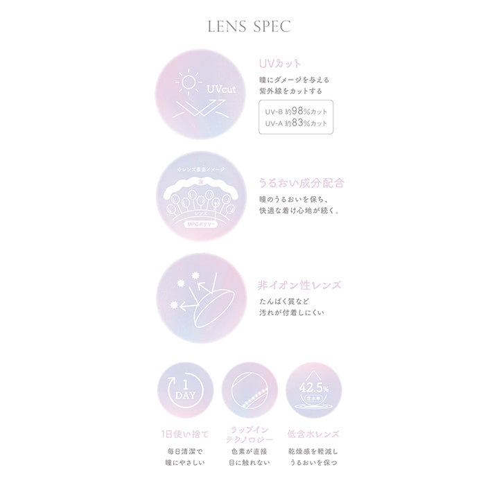 エバーカラーワンデーナチュラルモイストレーベルUV(EverColor1day