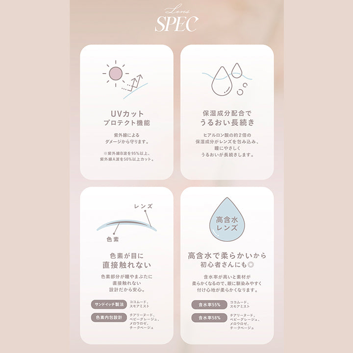 Lens SPEC, UVカット プロテクト機能, 紫外線による ダメージから守ります。, ※紫外線B波を95%以上、 紫外線A波を50%以上カット。, 保湿成分配合で うるおい長続き, ヒアルロン酸の約2倍の保湿成分がレンズを包み込み、瞳にやさしくうるおいが長続きします。, 色素が目に直接触れない, 色素部分が瞳やまぶたに 直接触れない設計だから安心。, サンドイッチ製法, ココムード、スモアミスト, 色素內包設計, チアリーヌード、ベビーグレージュ、メロウロゼ、チークベージュ, 高含水レンズ, 高含水で柔らかいから初心者さんにも◎, 含水率が高いと素材が柔らかくなるので、眼に馴染みやすく付け心地が柔らかくなります。, 含水率55%, ココムード、 スモアミスト, 含水率58%, チアリーヌード、ベビーグレージュ、メロウロゼ、チークベージュ | (チェリッタ) (Cheritta) 1day カラコン カラーコンタクト
