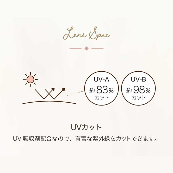 ネオサイトワンデーシエルUV(NeoSight oneday Ciel UV) となりのあの子