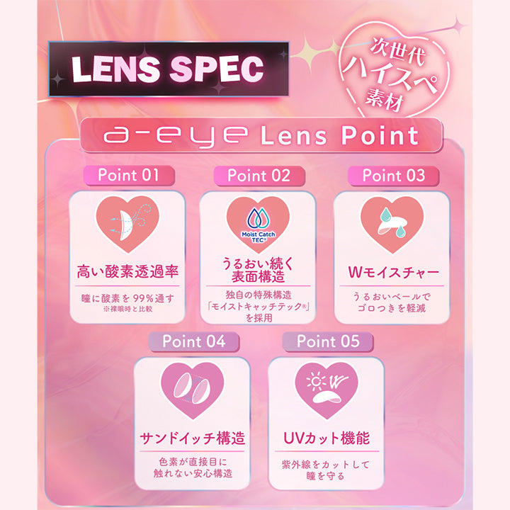 (レンズスペック)Lens Spec, 次世代ハイスペ素材, a-eye Lens Point, Point01 高い酸素透過率：瞳に酸素を99%通す※裸眼時と比較, Point02 うるおい続く表面構造：独自の特殊構造「モイストキャッチテックⓇ」を採用, Point03 Wモイスチャー：うるおいベールでゴロつきを軽減, Point04 サンドイッチ構造：色素の直接目に触れない安心構造, Point05 UVカット機能：紫外線をカットして瞳を守る | エーアイ a-eye 1day カラコン カラーコンタクト
