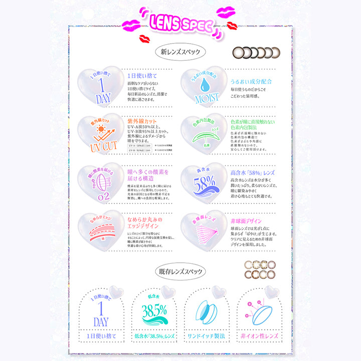 (レンズスペック)Lens Spec,新レンズスペック,1日使い捨て,うるおい成分配合,紫外線カット：UV-A波50%以上、UV-B波95%以上カット。※-3.00Dでの実測値,色素が瞳に直接触れない色素内包製法,瞳へ多くの酸素を届ける構造,高含水「58％」レンズ,なめらか丸みのエッジデザイン,非球面デザイン,既存レンズスペック,1日使い捨て,低含水38.5%,サンドイッチ製法,非イオン性レンズ | 超モテコンウルトラワンデー Motecon Ultra Oneday 1day カラコン カラーコンタクト
