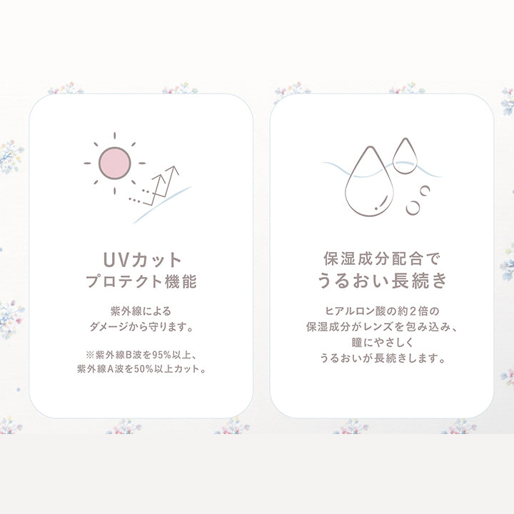 (レンズスペック1),lens spec,UVカットプロテクト機能：紫外線によるダメージから守ります。※紫外線B波を95%以上、紫外線A波を50%以上カット。,保湿成分配合でうるおい長続き：ヒアルロン酸の約2倍の保湿成分がレンズを包み込み、瞳に優しくうるおいが長続きします。 | チェリッタ Cheritta 1day カラコン カラーコンタクト
