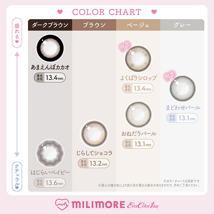 エバーカラーワンデーミリモア(EverColor1day MILIMORE) はじらいベイビー｜カラコン送料無料