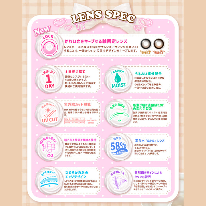 一生モテコンワンデー(Isshomotecon 1Day)のカラーチャート,明るめ × 小さめ：プリン(Purin),明るめ × 大きめ：ラテミルク(Latte Milk) ソーダ(Soda) ベリー(Berry) キャラメル(Caramel),暗め × 小さめ：バニラ(Vanilla) チョコ(Choco),暗め × 大きめ：モカミルク(Mocha Milk) | 一生モテコンワンデー isshomotecon 1day 1day カラコン カラーコンタクト
