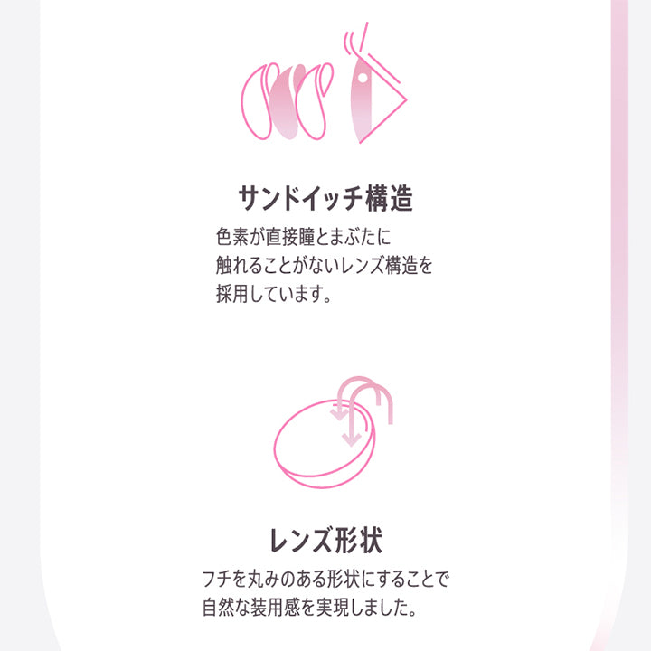 (特徴2)1month Feature,サンドイッチ構造：色素が直接瞳とまぶたに触れることがないレンズ構造を採用しています。,レンズ形状：フチを丸みのある形状にすることで自然な装用感を実現しました。 | モラクワンマンス Molak 1month カラコン カラーコンタクト
