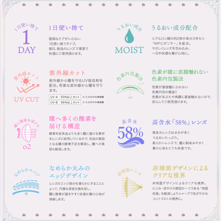 レンズスペック(Lens Spec),Produced by えみ姉,1日使い捨て,うるおい成分配合,紫外線カット：UV-A 50%以上、UV-B 95%以上カット(-3.00Dでの実測値),色素が瞳に直接触れない色素内包製法,瞳へ多くの酸素を届ける構造,高含水「58%」レンズ,なめらか丸みのエッジデザイン,非球面デザインによるクリアな視界 | ヴェルヴェティア Velvetear 1day カラコン カラーコンタクト
