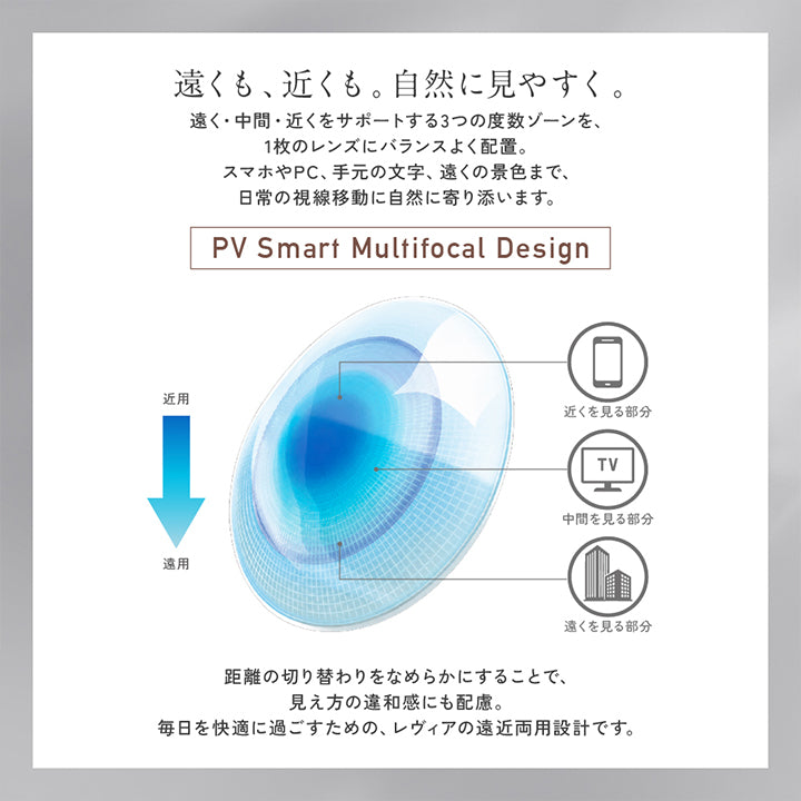 レンズスペック(Lens Spec1),こだわりのレンズデザイン＆瞳のことを考慮したスペック。,遠くも近くも。自然に見やすく。遠く·中間·近くをサポートする3つの度数ゾーンを、1枚のレンズにバランスよく配置。スマホやPC、手元の文字、遠くの景色まで、日常の視線移動に自然に寄り添います。,距離の切り替わりをなめらかにすることで、見え方の違和感にも配慮。毎日を快適に過ごすための、レヴィアの遠近両用設計です。 | レヴィアマルチフォーカルワンデーサークル Revia multifocal 1Day Circle 遠近両用 カラコン カラーコンタクト
