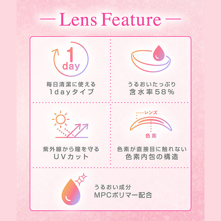 Lens Feature, 毎日清潔に使える1dayタイプ, うるおいたっぷり含水率58%, 紫外線から瞳を守るUVカット, 色素が直接目に触れない色素内包の構造, うるおい成分MPCポリマー配合 | シャプン Chapun 1day カラコン カラーコンタクト

