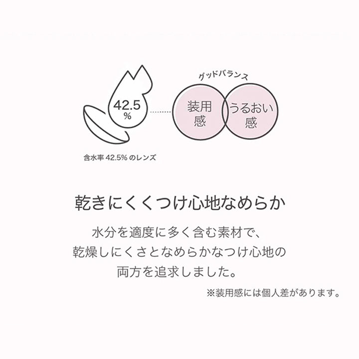 (レンズスペック2),乾きにくくつけ心地なめらか：水分を適度に多く含む素材で、乾燥しにくさとなめらかなつけ心地の両方を追求しました。※装用感には個人差があります。 | ネオサイトワンデーリングUv Neosight Oneday Ring Uv カラコン カラーコンタクト

