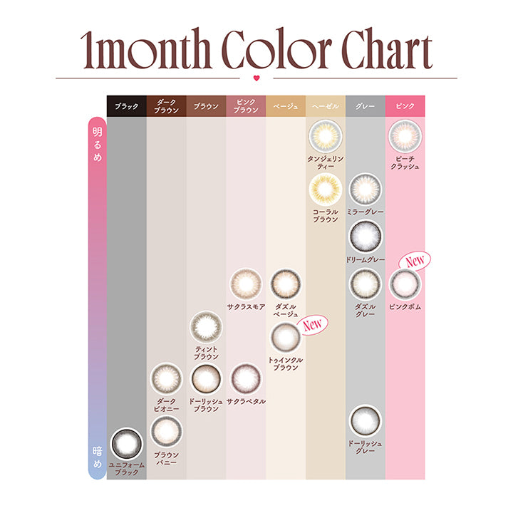 モラクワンマンス(MOLAK 1month),1month Color Chart,明るめ,暗め,ブラック,ダークブラウン,ブラウン,ピンクブラウン,ベージュ,ヘーゼル,グレー,ピンク|モラクワンマンス MOLAK 1month カラコン カラーコンタクト