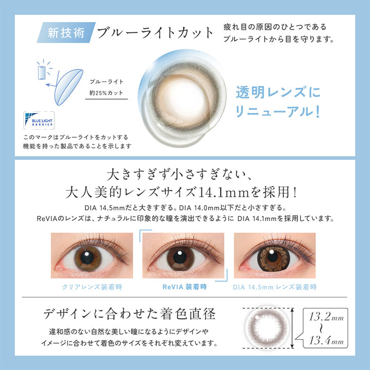 レヴィアブルーライトバリアワンデーカラー(REVIA Blue Light Barrier