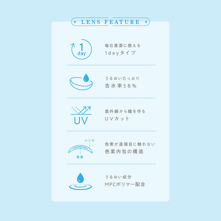 ハルネ(HARNE),レンズの特徴,毎日清潔に使える1dayタイプ,うるおいたっぷり含水率58%,紫外線から瞳を守るUVカット,色素が直接目に触れない色素内包の構造,うるおい成分MPCポリマー配合|ハルネ HARNE 1day カラコン カラーコンタクト
