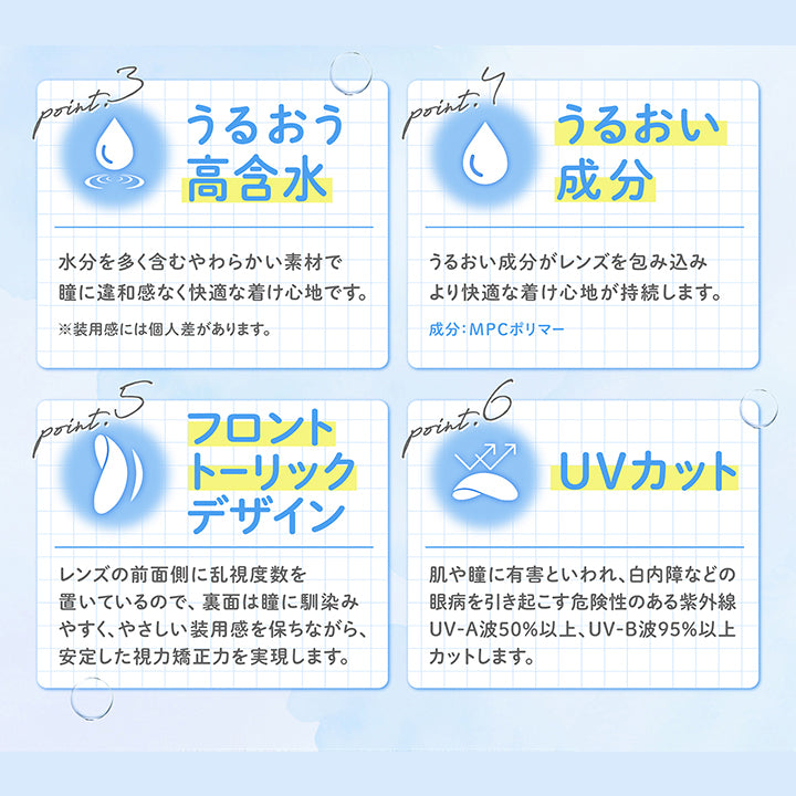 (商品特長3)Point3 潤う高含水：水分を多く含むやわらかい素材で瞳に違和感なく快適なつけ心地です。※装用感には個人差があります。,Point4 うるおい成分：うるおい成分がレンズを包み込みより快適なつけ心地が持続します。※成分MPCポリマー,Point5 フロントトーリックデザイン：レンズの前面側に乱視度数を置いているので、裏面は瞳に馴染みやすく、やさしい装用感を保ちながら、安定した視力矯正力を実現します。,Point6 UVカット：肌や瞳に有害といわれ、白内障などの眼病を引き起こすきけんせいのある紫外線UV-A波50%以上、UV-B波95%以上カットします。 | フェリアモトーリック feliamo Toric 1day カラコン カラーコンタクト
