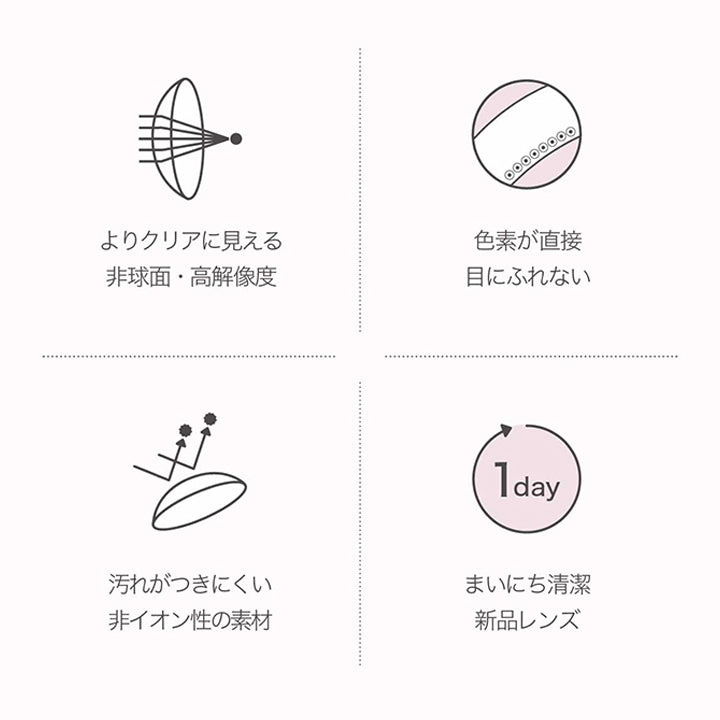 (レンズスペック3),よりクリアに見える非球面・高解像度,色素が直接目に触れない,汚れが付きにくい非イオン性の素材,まいにち清潔新品レンズ | ネオサイトワンデーリングUv Neosight Oneday Ring Uv カラコン カラーコンタクト
