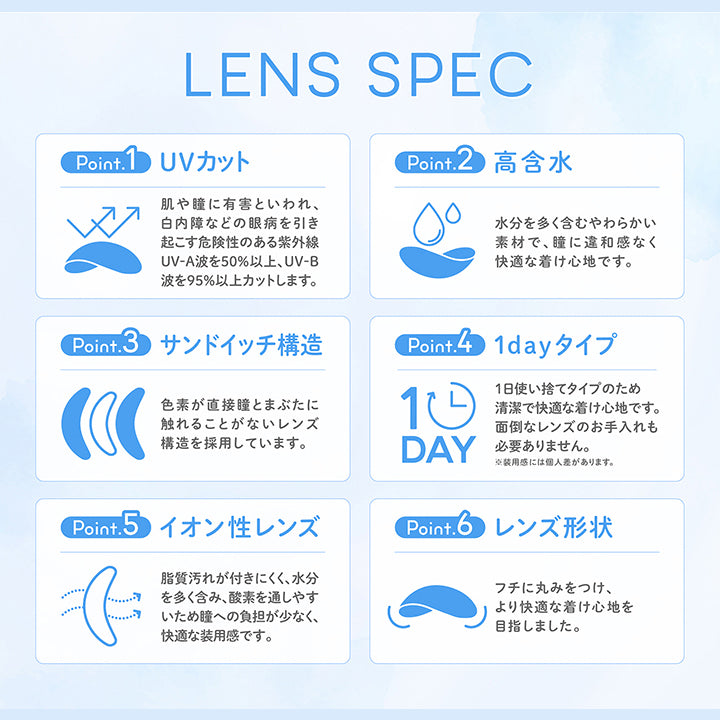 (レンズスペック)Lens Spec,Point1 UVカット：肌や瞳に有害といわれ、白内障などの眼病を引き起こすきけんせいのある紫外線UV-A波50%以上、UV-B波95%以上カットします。,Point2 高含水：水分を多く含むやわらかい素材で、瞳に違和感なく快適なつけ心地です。,Point3 サンドイッチ構造：色素が直接瞳と瞼に触れることが無いレンズ構造を採用しています。,Point4 1dayタイプ：1日使い捨てタイプのため清潔で快適なつけ心地です。面倒なレンズのお手入れも必要ありません。※装用感には個人差があります。,Point5 イオン性レンズ：脂質汚れが付きにくく、水分を多く含み、酸素を通しやすいため瞳への負担が少なく、快適な装用感です。,point6 レンズ形状：フチに丸みをつけ、より快適なつけ心地を目指しました。 | フェリアモトーリック feliamo Toric 1day カラコン カラーコンタクト
