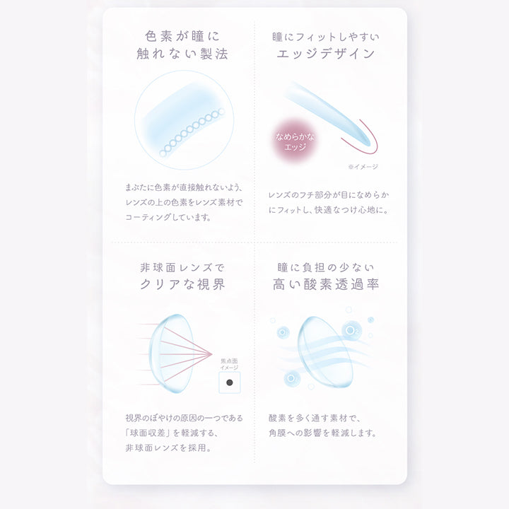 (レンズスペック3)色素が瞳に触れない製法：瞼に色素が直接触れないよう、レンズの上の色素をレンズ素材でコーティングしています。,瞳にフィットしやすいエッジデザイン：レンズのフチ部分が目になめらかにフィットし、快適なつけ心地に。,非球面レンズでクリアな視界：視界のぼやけの原因での一つである「球面収差」を軽減する、非球面レンズを採用。,瞳に負担の少ない高い酸素透過率：酸素を多く通す素材で、角膜への影響を軽減します。 | カイカ Kaica 1day カラコン カラーコンタクト

