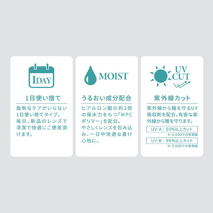 1Day,1日使い捨て,面倒なケアがいらない1日使い捨てタイプ。,毎日、新品のレンズで清潔で快適にご使用頂けます。,Moist,うるおい成分配合,ヒアルロン酸の約2倍の保水力をもつ,「MPC「ポリマー」を配合。 ,やさしくレンズを包み込み、,一日中快適な着け心地に。,Uvcut,紫外線カット,紫外線から瞳を守るUV吸収剤を配合。,有害な紫外線から瞳を守ります。,Uv-A:50%以上カット,※-3.00Dでの実測値,Uv-B:95%以上カット,※-3.00Dでの実測値|ハイディトーリック(HAIDEY TORIC) 1day カラコン カラーコンタクト