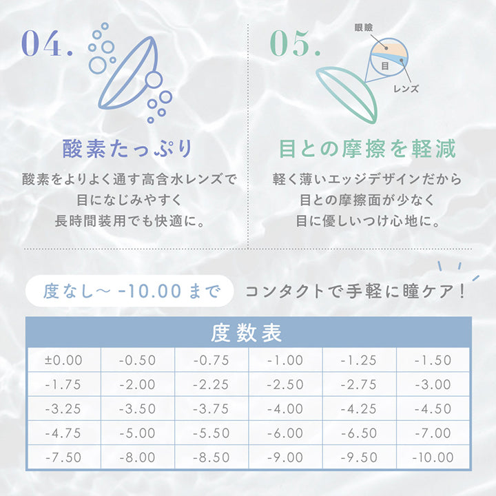 レヴィアブルーライトバリアワンデーカラー(REVIA Blue Light Barrier 1DAY COLOR) ノーブルバリア