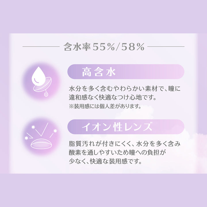 【含水率55%/58%】,高含水：水分を多く含むやわらかい素材で、瞳に違和感なく快適なつけ心地です。※装用感には個人差があります。,イオン性レンズ：脂質汚れが付きにくく、水分を多く含み酸素を通しやすいため瞳への負担が少なく、快適な装用感です。 | ミレディ melady 1day カラコン カラーコンタクト
