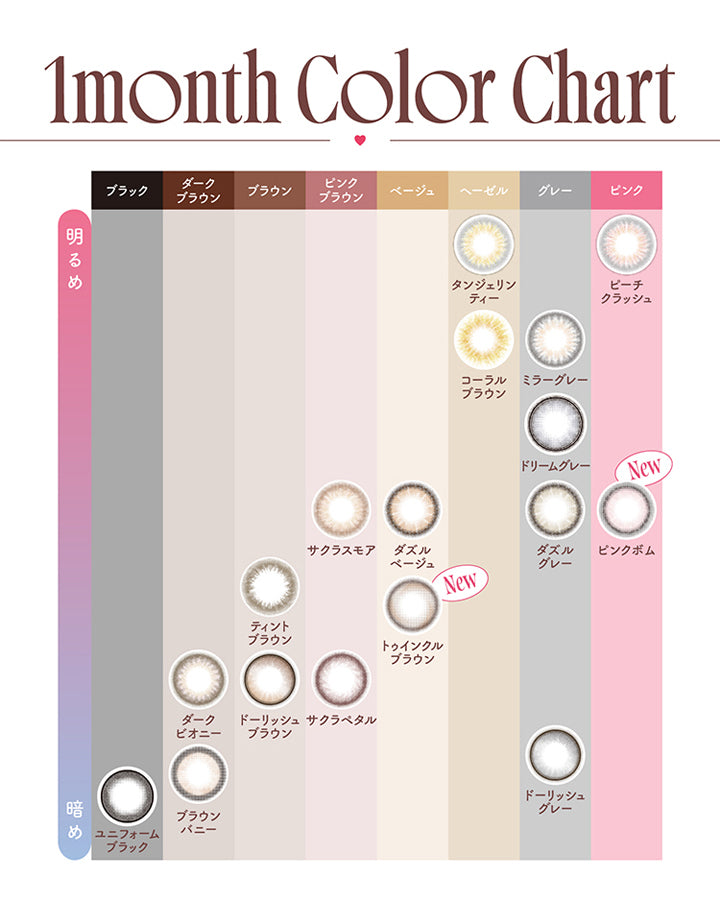 モラクワンマンス(MOLAK 1month),1month Color Chart,明るめ,暗め,ブラック,ダークブラウン,ブラウン,ピンクブラウン,ベージュ,ヘーゼル,グレー,ピンク|モラクワンマンス MOLAK 1month カラコン カラーコンタクト