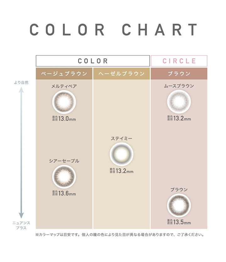 レヴィア トーリック ワンデー サークル(ReVIA TORIC 1day CIRCLE),COLOR CHART,COLOR,CIRCLE,ベージュブラウン,ヘーゼルブラウン,ブラウン,より自然,ニュアンスプラス,メルティベア,着色直径13.0mm,シアーセーブル,着色直径13.6mm,ステイミー,着色直径13.2mm,ムースブラウン,着色直径13.2mm,ブラウン,着色直径13.5mm,※カラーマップは目安です。 個人の瞳の色により見た目が異なる場合がありますので、ご了承ください。|レヴィア トーリック ワンデー サークル ReVIA TORIC 1day CIRCLE カラコン カラーコンタクト