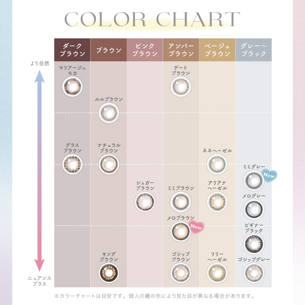 キャンディーマジックワンマンス(candymagic 1month) ビギナーブラック