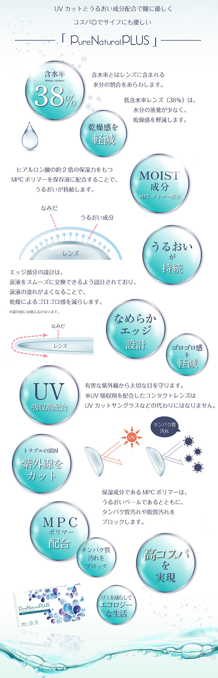 UVカットとうるおい成分配合で瞳に優しくコスパ◎でサイフにも優しいピュアナチュラルプラス(PureNaturalPlus),含水率38%で水分の蒸発が少なく乾燥感を軽減。,ヒアルロン酸の約2倍の保水力を持つMPCポリマー配合でうるおい持続し、タンパク質汚れや脂質汚れをブロック。,なめらかエッジ設計でゴロゴロ感を軽減。,UV吸収剤配合で大切な目を守ります※UVカットサングラスの代わりにはなりません。,高コスパを実現。 | ピュアナチュラルプラス PureNaturalPlus 2week クリアコンタクト
