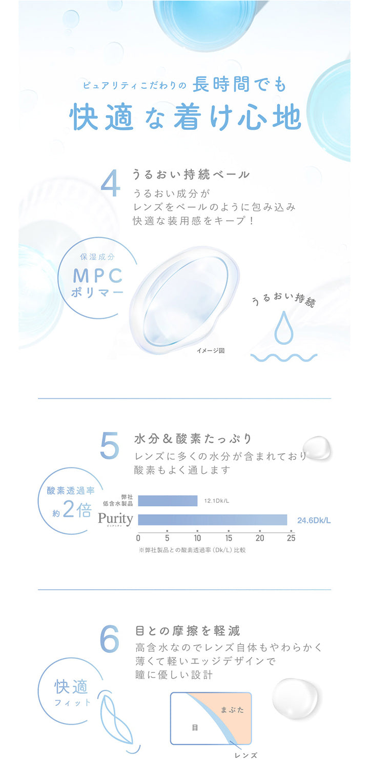ピュアリティこだわりの長時間でも快適なつけ心地,うるおい持続ベール うるおい成分がレンズをベールのように包み込み快適な装用感をキープ ※保湿成分MPCポリマー,水分＆酸素たっぷり レンズに多くの水分が含まれており酸素もよく通します ※酸素透過率約2倍,眼との摩擦を軽減 高含水なのでレンズ自体も柔らかく薄くて軽いエッジデザインで瞳に優しい設計 | ピュアリティ クリア ワンデー Purity Clear 1day 30枚 カラコン カラーコンタクト
