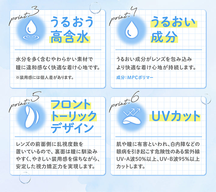 (商品特長3)Point3 潤う高含水：水分を多く含むやわらかい素材で瞳に違和感なく快適なつけ心地です。※装用感には個人差があります。,Point4 うるおい成分：うるおい成分がレンズを包み込みより快適なつけ心地が持続します。※成分MPCポリマー,Point5 フロントトーリックデザイン：レンズの前面側に乱視度数を置いているので、裏面は瞳に馴染みやすく、やさしい装用感を保ちながら、安定した視力矯正力を実現します。,Point6 UVカット：肌や瞳に有害といわれ、白内障などの眼病を引き起こすきけんせいのある紫外線UV-A波50%以上、UV-B波95%以上カットします。 | フェリアモトーリック feliamo Toric 1day カラコン カラーコンタクト
