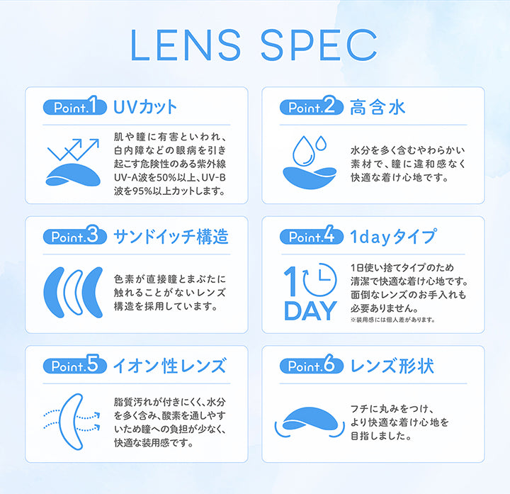 (レンズスペック)Lens Spec,Point1 UVカット：肌や瞳に有害といわれ、白内障などの眼病を引き起こすきけんせいのある紫外線UV-A波50%以上、UV-B波95%以上カットします。,Point2 高含水：水分を多く含むやわらかい素材で、瞳に違和感なく快適なつけ心地です。,Point3 サンドイッチ構造：色素が直接瞳と瞼に触れることが無いレンズ構造を採用しています。,Point4 1dayタイプ：1日使い捨てタイプのため清潔で快適なつけ心地です。面倒なレンズのお手入れも必要ありません。※装用感には個人差があります。,Point5 イオン性レンズ：脂質汚れが付きにくく、水分を多く含み、酸素を通しやすいため瞳への負担が少なく、快適な装用感です。,point6 レンズ形状：フチに丸みをつけ、より快適なつけ心地を目指しました。 | フェリアモトーリック feliamo Toric 1day カラコン カラーコンタクト
