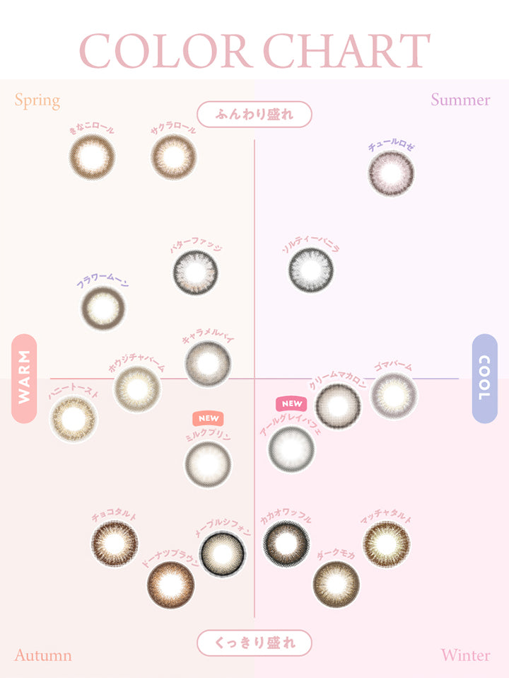 COLOR CHART,Spring,Summer,ふんわり盛れ,きなこロール,サクラロール,チュールロゼ,WARM,フラワームーン,ハニートースト,キャラメルパイ,NEW,ミルクプリン,NEW,クリームマカロン,ゴマバーム,チョコタルト,カカオワッフル,メープルシフォン,マッチャタルト,ドーナツブラウン,ダークモカ,くっきり盛れ,Autumn,Winter,COOL
