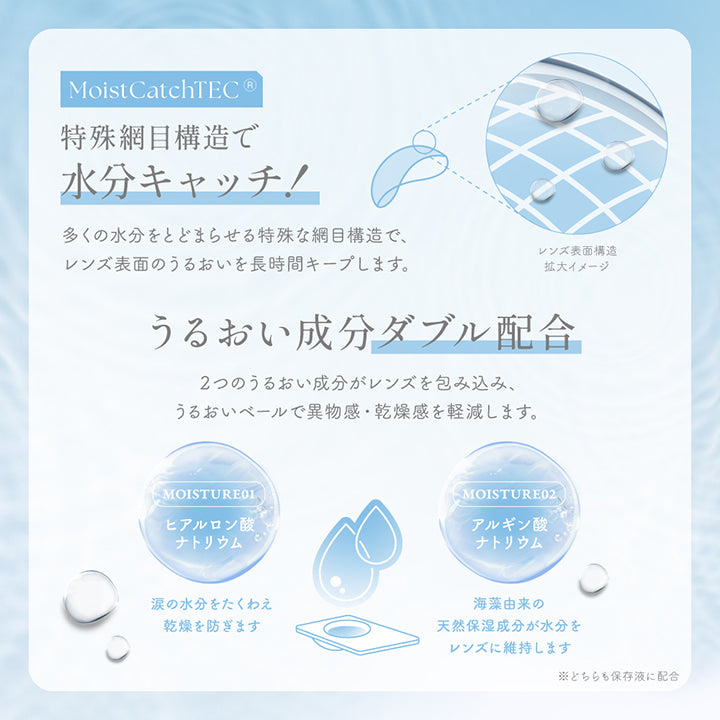 MoistCatchTECⓇ 特殊網目構造で水分キャッチ!多くの水分をとどまらせる特殊な網目構造で、レンズ表面のうるおいを長時間キープします。,うるおい成分ダブル配合：2つのうるおい成分がレンズを包み込み、うるおいベールで異物感·乾燥感を軽減します。 |シークリアワンデー Sie. Clear 1day クリアコンタクトレンズ

